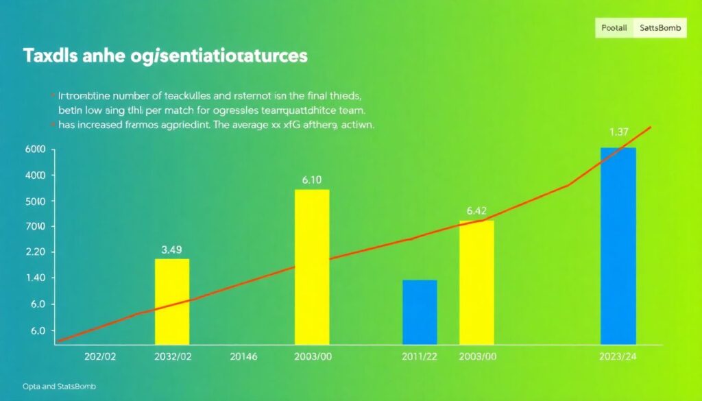 Гегенпрессинг: современные вариации и их влияние на результаты матчей - иллюстрация